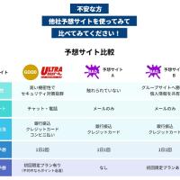 ウルトラボートはここが違う！