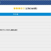 ウルトラボートの平均評価は3.79