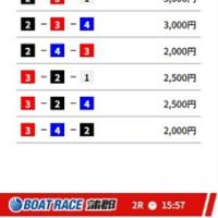 3月8日「オールエリア」の予想
