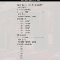 8月22日「サファイア」の予想内容