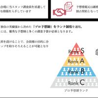 予想師のランク表