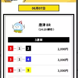 船客万来の8R予想