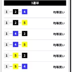 船客万来の10R有料予想