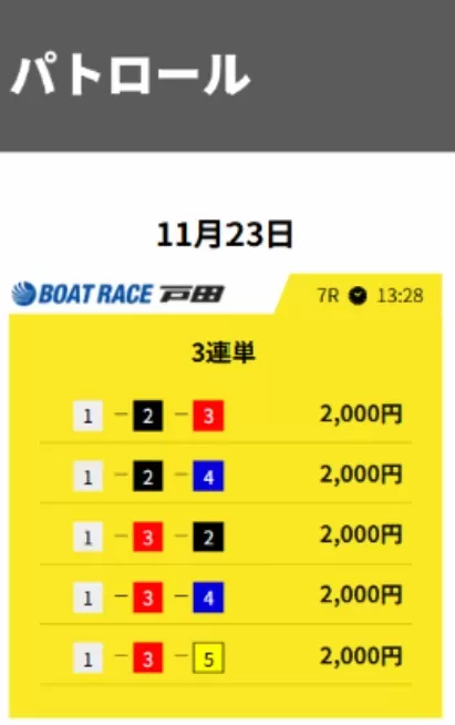 サバイバー無料予想