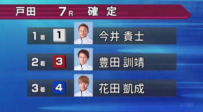 11月23日戸田7R結果