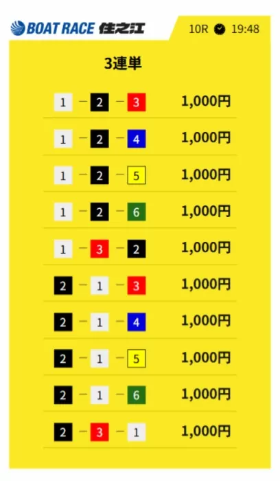 サバイバー有料予想その②