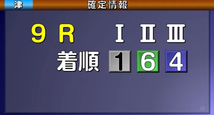 12月17日津9R結果